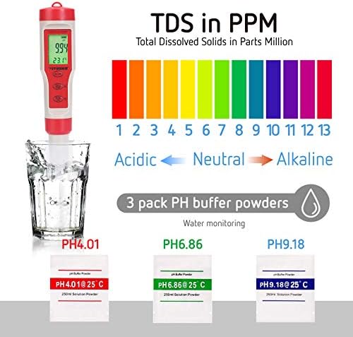 VIVOSUN 4-in-1 Digitális pH Mérő ATC pH/TDS/EC/Temp Funkció, ±0.1 pH Pontosság, 0-14.A 0 pH Mérési Tartomány