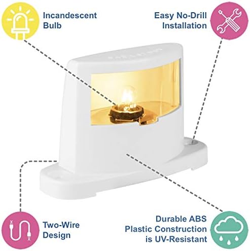 Lumitronics Rendszámtábla Lámpa - ABS Test Építése (Fehér)