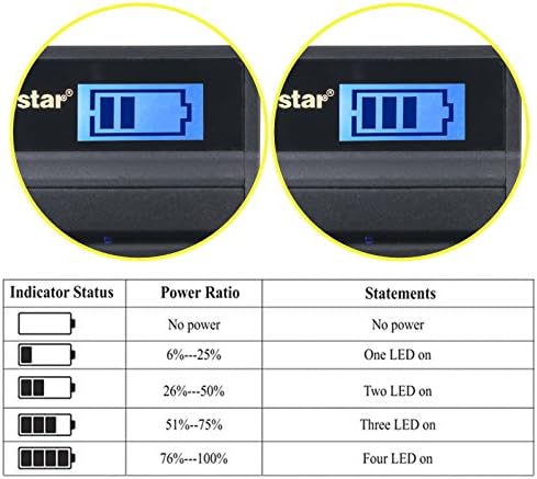 Kastar Akkumulátor (X2) & Slim LCD Töltő LP-E10, LC-E10, valamint EOS 1100D, EOS 1200D, EOS Rebel T3, EOS Rebel T5, EOS Kiss X50,