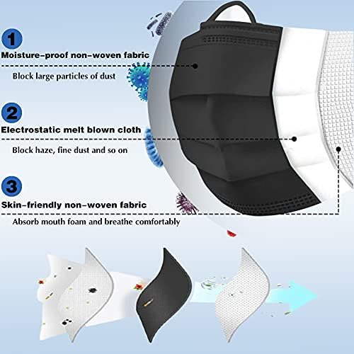 50 Db eldobható 3 rétegű biztonsági arc védelem nanofiber bélés, rugalmas fül horgok könnyű, légáteresztő, hatékony ellenállás por