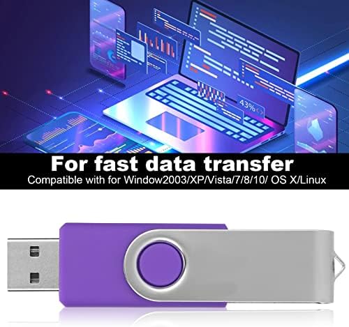 Pendrive, USB Flash Drive Csomag USB Flash Drive, USB-Tárhely Adatok Tárolása PC Tablet Tárolására Zene(2)